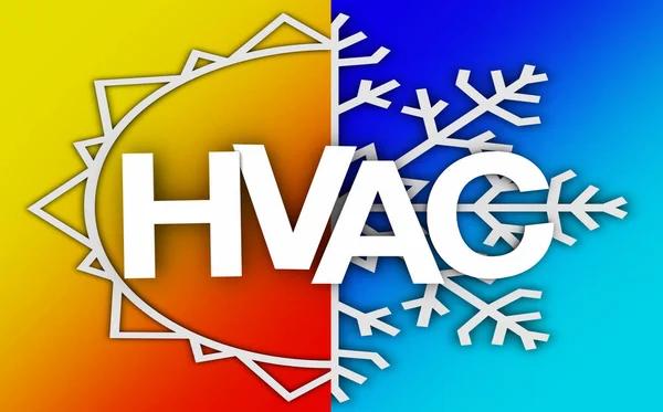 Explore Heating and Cooling Services from Milligan Mechanical